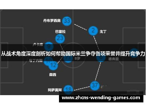 从战术角度深度剖析如何帮助国际米兰争夺各项荣誉并提升竞争力