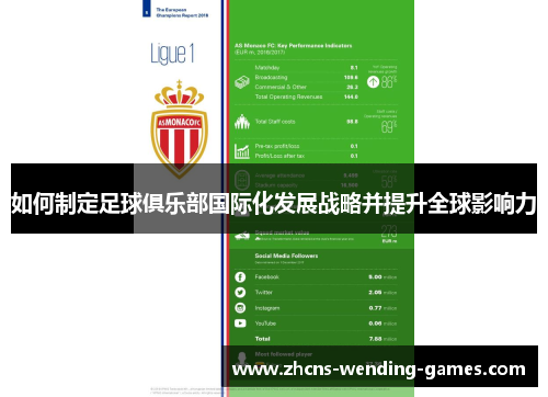如何制定足球俱乐部国际化发展战略并提升全球影响力
