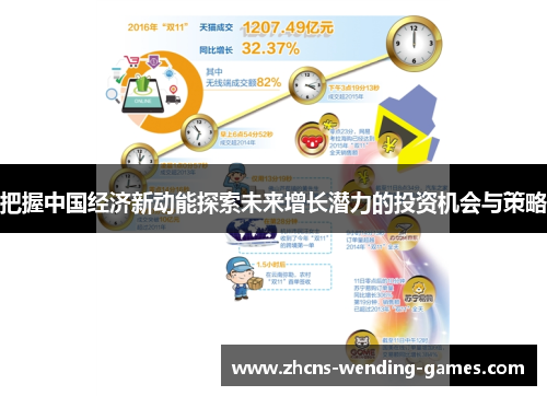 把握中国经济新动能探索未来增长潜力的投资机会与策略