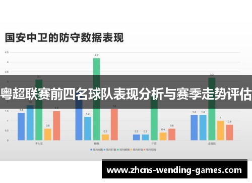 粤超联赛前四名球队表现分析与赛季走势评估