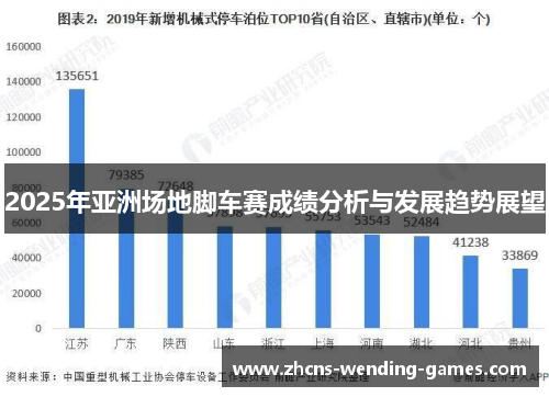 2025年亚洲场地脚车赛成绩分析与发展趋势展望