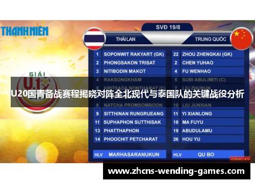 U20国青备战赛程揭晓对阵全北现代与泰国队的关键战役分析