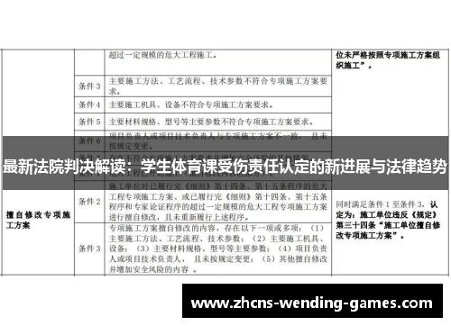最新法院判决解读：学生体育课受伤责任认定的新进展与法律趋势