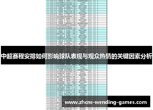 中超赛程安排如何影响球队表现与观众热情的关键因素分析