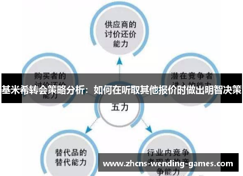 基米希转会策略分析：如何在听取其他报价时做出明智决策