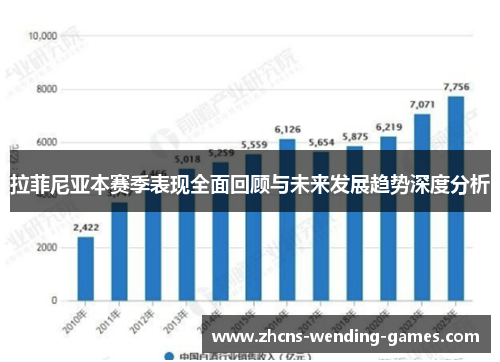 拉菲尼亚本赛季表现全面回顾与未来发展趋势深度分析
