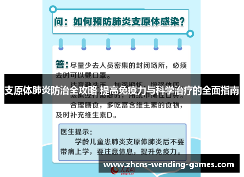 支原体肺炎防治全攻略 提高免疫力与科学治疗的全面指南