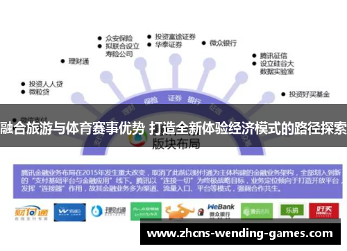 融合旅游与体育赛事优势 打造全新体验经济模式的路径探索
