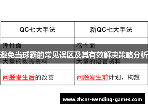 避免当球霸的常见误区及其有效解决策略分析