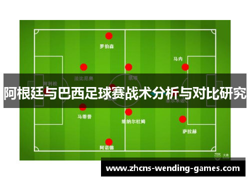 阿根廷与巴西足球赛战术分析与对比研究