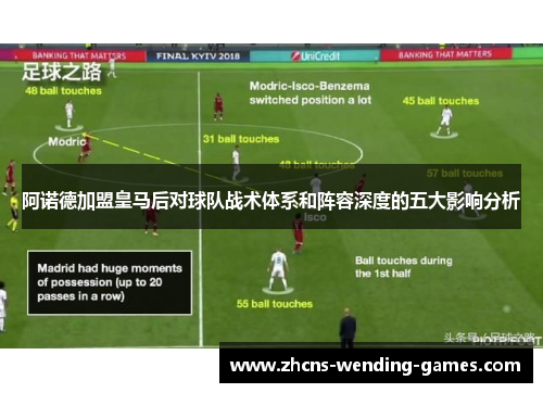 阿诺德加盟皇马后对球队战术体系和阵容深度的五大影响分析