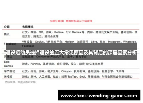 退役运动员选择退役的五大常见原因及其背后的深层因素分析