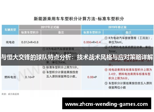 与恒大交锋的球队特点分析：技术战术风格与应对策略详解