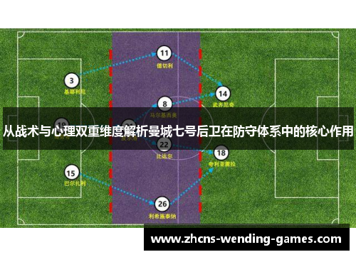 从战术与心理双重维度解析曼城七号后卫在防守体系中的核心作用 从战术与心理双重维度解析曼城七号后卫在防守体系中的核心作用