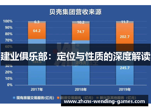 建业俱乐部:定位与性质的深度解读 建业俱乐部:定位与性质的深度解读