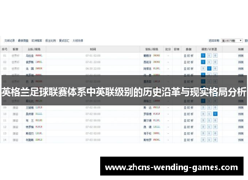 英格兰足球联赛体系中英联级别的历史沿革与现实格局分析
