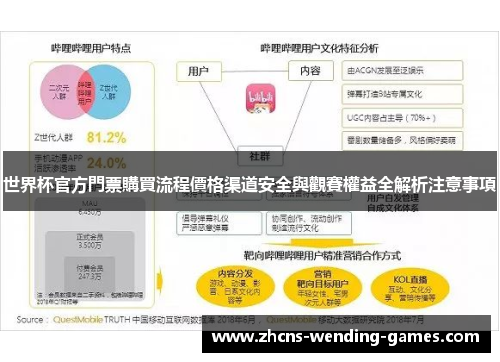 世界杯官方門票購買流程價格渠道安全與觀賽權益全解析注意事項 世界杯官方門票購買流程價格渠道安全與觀賽權益全解析注意事項