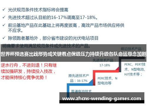 世界杯预选赛出线形势成关键看点保级压力持续升级各队命运悬念加剧 世界杯预选赛出线形势成关键看点保级压力持续升级各队命运悬念加剧