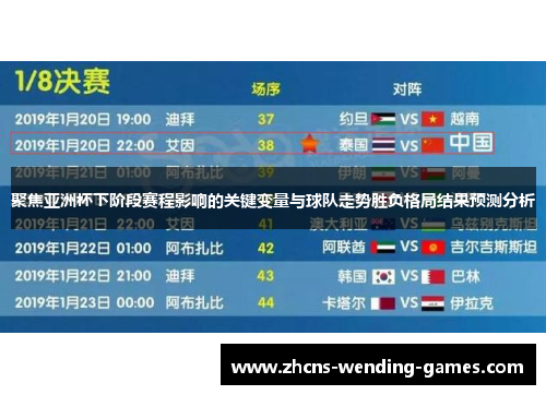 聚焦亚洲杯下阶段赛程影响的关键变量与球队走势胜负格局结果预测分析 聚焦亚洲杯下阶段赛程影响的关键变量与球队走势胜负格局结果预测分析