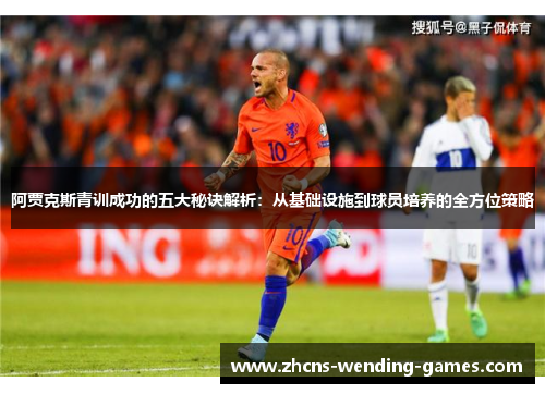 阿贾克斯青训成功的五大秘诀解析：从基础设施到球员培养的全方位策略