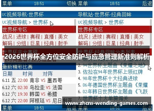 2026世界杯全方位安全防护与应急管理新准则解析 2026世界杯全方位安全防护与应急管理新准则解析